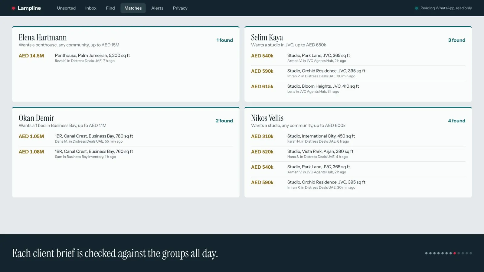 Four client briefs, each with the group listings that fit.